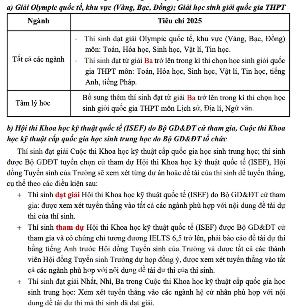 tuyen thang dai hoc y ha noihmu 1749728770992